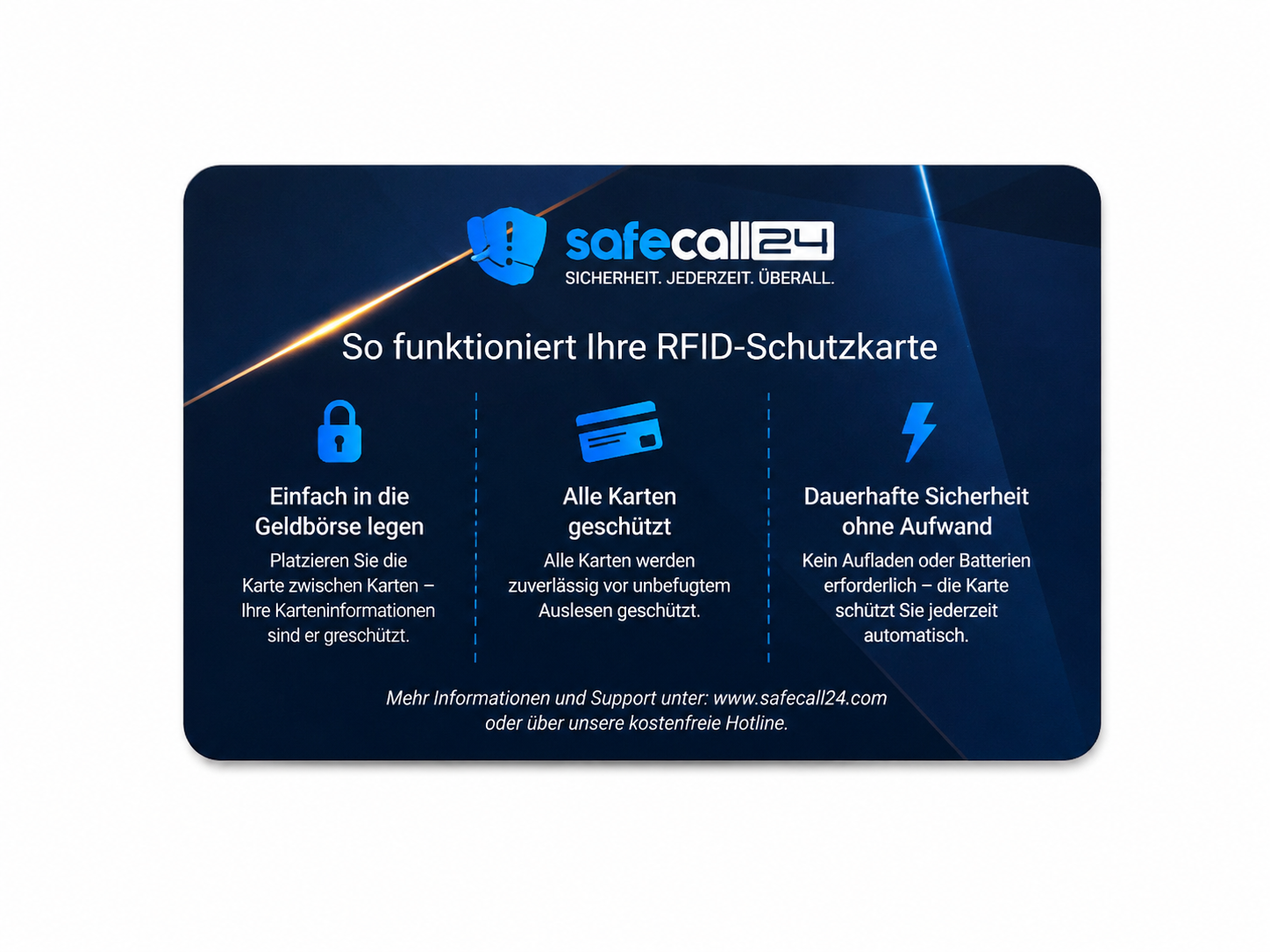 RFID-Schutzkarte